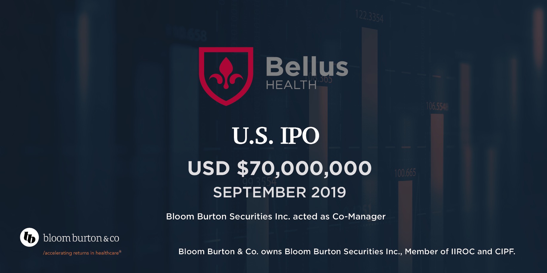BELLUS Health Closes US$70 Million Public Offering of Common Shares in ...