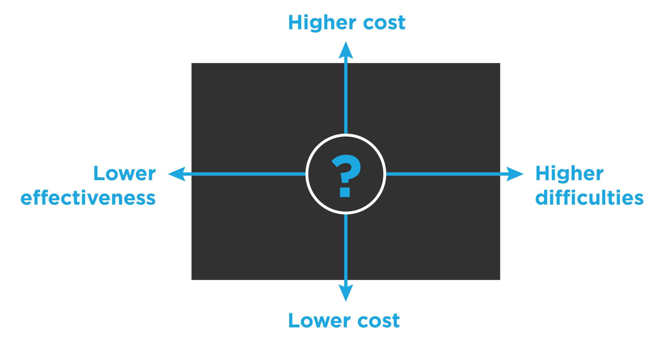 Cost_Image_Part9
