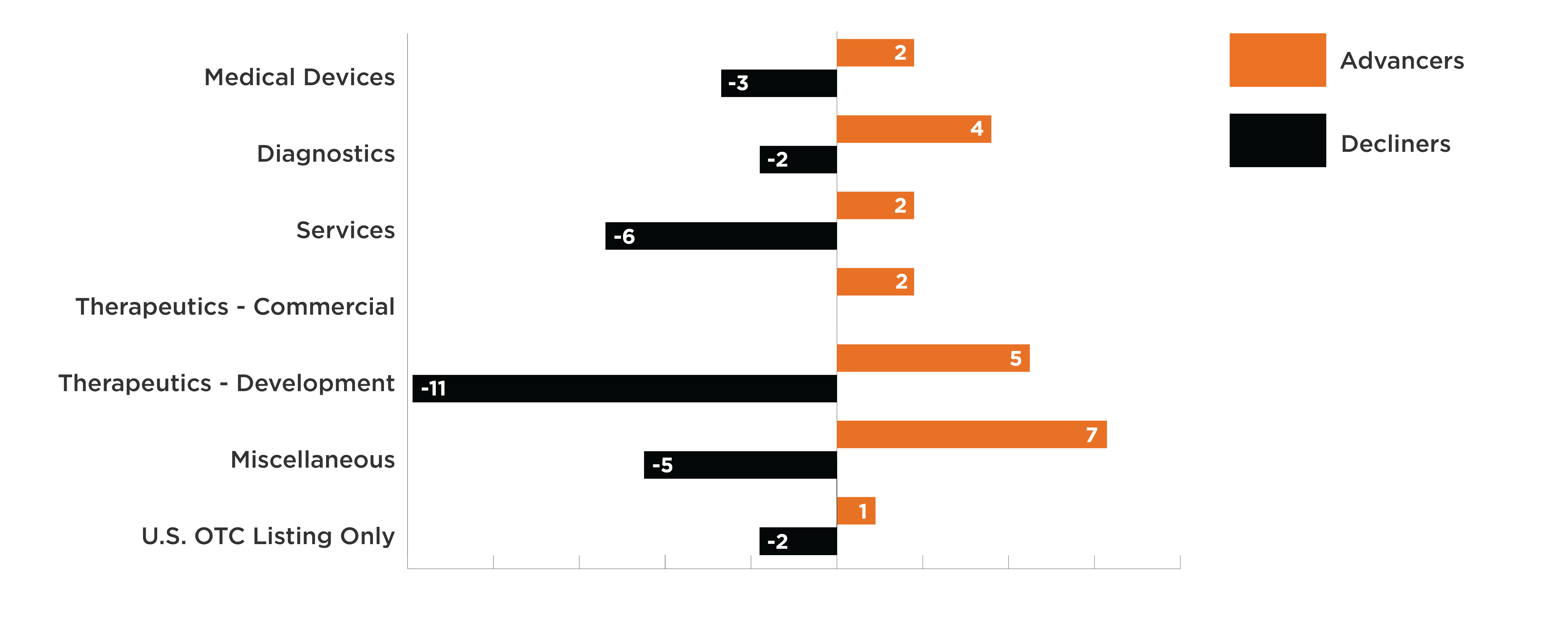 Q2Part2_2015_Graph1(v3)